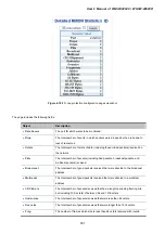 Preview for 331 page of Planet Networking & Communication WGSW-24040 User Manual