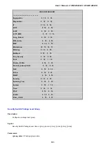 Preview for 383 page of Planet Networking & Communication WGSW-24040 User Manual