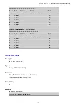 Preview for 446 page of Planet Networking & Communication WGSW-24040 User Manual