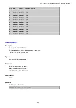 Preview for 517 page of Planet Networking & Communication WGSW-24040 User Manual