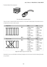 Preview for 557 page of Planet Networking & Communication WGSW-24040 User Manual