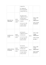 Preview for 19 page of Planet Networking & Communication WGSW-2620P User Manual