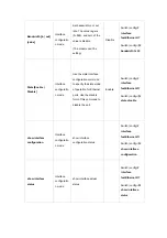 Preview for 20 page of Planet Networking & Communication WGSW-2620P User Manual