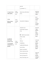 Preview for 24 page of Planet Networking & Communication WGSW-2620P User Manual