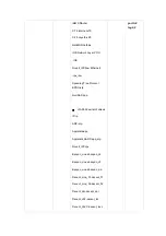 Preview for 25 page of Planet Networking & Communication WGSW-2620P User Manual