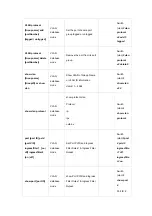 Preview for 27 page of Planet Networking & Communication WGSW-2620P User Manual