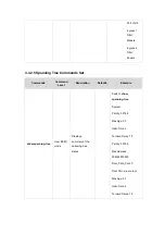 Preview for 28 page of Planet Networking & Communication WGSW-2620P User Manual