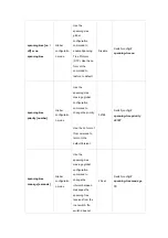 Preview for 29 page of Planet Networking & Communication WGSW-2620P User Manual