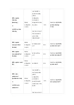 Preview for 40 page of Planet Networking & Communication WGSW-2620P User Manual