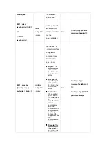 Preview for 42 page of Planet Networking & Communication WGSW-2620P User Manual