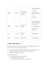 Preview for 46 page of Planet Networking & Communication WGSW-2620P User Manual