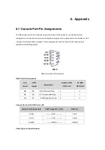 Preview for 130 page of Planet Networking & Communication WGSW-2620P User Manual