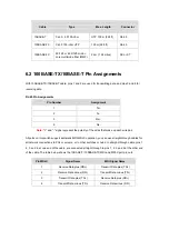 Preview for 131 page of Planet Networking & Communication WGSW-2620P User Manual