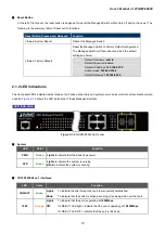 Предварительный просмотр 19 страницы Planet Networking & Communication wgsw-28040 User Manual