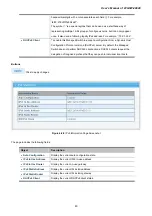 Предварительный просмотр 43 страницы Planet Networking & Communication wgsw-28040 User Manual