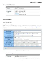 Предварительный просмотр 45 страницы Planet Networking & Communication wgsw-28040 User Manual