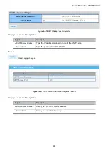 Предварительный просмотр 48 страницы Planet Networking & Communication wgsw-28040 User Manual