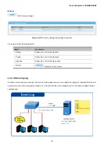 Предварительный просмотр 51 страницы Planet Networking & Communication wgsw-28040 User Manual