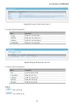 Предварительный просмотр 54 страницы Planet Networking & Communication wgsw-28040 User Manual