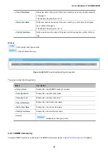 Предварительный просмотр 59 страницы Planet Networking & Communication wgsw-28040 User Manual