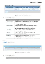 Предварительный просмотр 60 страницы Planet Networking & Communication wgsw-28040 User Manual