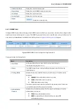 Предварительный просмотр 61 страницы Planet Networking & Communication wgsw-28040 User Manual