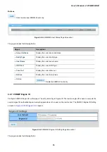 Предварительный просмотр 65 страницы Planet Networking & Communication wgsw-28040 User Manual