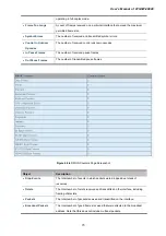 Предварительный просмотр 73 страницы Planet Networking & Communication wgsw-28040 User Manual