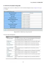 Предварительный просмотр 79 страницы Planet Networking & Communication wgsw-28040 User Manual