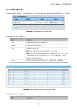 Предварительный просмотр 91 страницы Planet Networking & Communication wgsw-28040 User Manual