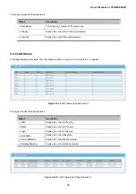 Предварительный просмотр 96 страницы Planet Networking & Communication wgsw-28040 User Manual