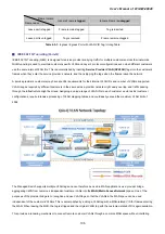 Предварительный просмотр 106 страницы Planet Networking & Communication wgsw-28040 User Manual