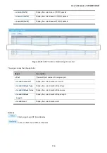 Предварительный просмотр 118 страницы Planet Networking & Communication wgsw-28040 User Manual