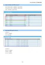 Предварительный просмотр 123 страницы Planet Networking & Communication wgsw-28040 User Manual