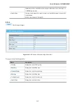 Предварительный просмотр 137 страницы Planet Networking & Communication wgsw-28040 User Manual