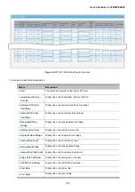 Предварительный просмотр 139 страницы Planet Networking & Communication wgsw-28040 User Manual