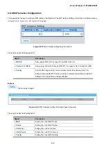 Предварительный просмотр 140 страницы Planet Networking & Communication wgsw-28040 User Manual