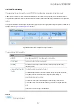 Предварительный просмотр 142 страницы Planet Networking & Communication wgsw-28040 User Manual
