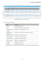 Предварительный просмотр 143 страницы Planet Networking & Communication wgsw-28040 User Manual