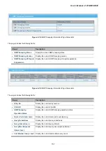 Предварительный просмотр 151 страницы Planet Networking & Communication wgsw-28040 User Manual