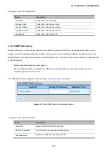 Предварительный просмотр 153 страницы Planet Networking & Communication wgsw-28040 User Manual