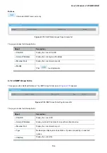 Предварительный просмотр 154 страницы Planet Networking & Communication wgsw-28040 User Manual