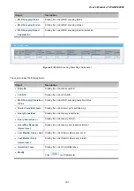 Предварительный просмотр 161 страницы Planet Networking & Communication wgsw-28040 User Manual