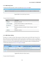 Предварительный просмотр 163 страницы Planet Networking & Communication wgsw-28040 User Manual