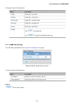 Предварительный просмотр 172 страницы Planet Networking & Communication wgsw-28040 User Manual