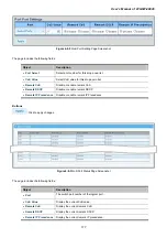 Предварительный просмотр 177 страницы Planet Networking & Communication wgsw-28040 User Manual