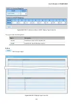 Предварительный просмотр 181 страницы Planet Networking & Communication wgsw-28040 User Manual