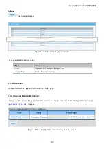 Предварительный просмотр 185 страницы Planet Networking & Communication wgsw-28040 User Manual