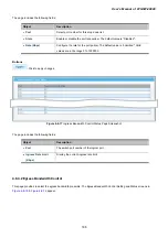 Предварительный просмотр 186 страницы Planet Networking & Communication wgsw-28040 User Manual