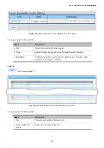 Предварительный просмотр 187 страницы Planet Networking & Communication wgsw-28040 User Manual